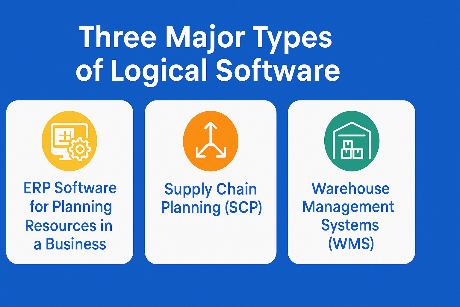 What is Logistics Software